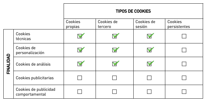 cookies2